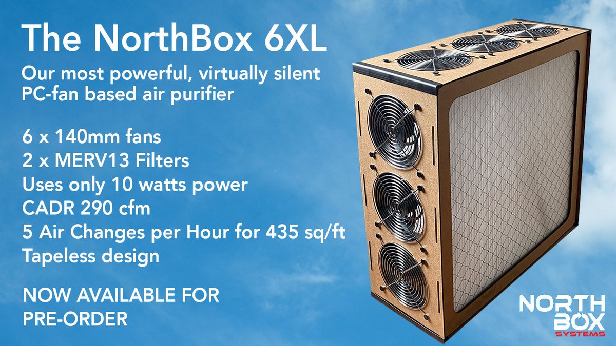 Now taking pre-orders to help fund the first batch of the NorthBox 6XL.  CADR 290cfm!  Tapeless design is easy to build with faster filter changes.  Kits begin at $220

aidankepo.wixsite.com/northboxsystems

#CorsiRosenthalBox #COVIDIsAirborne #WildfireSmoke