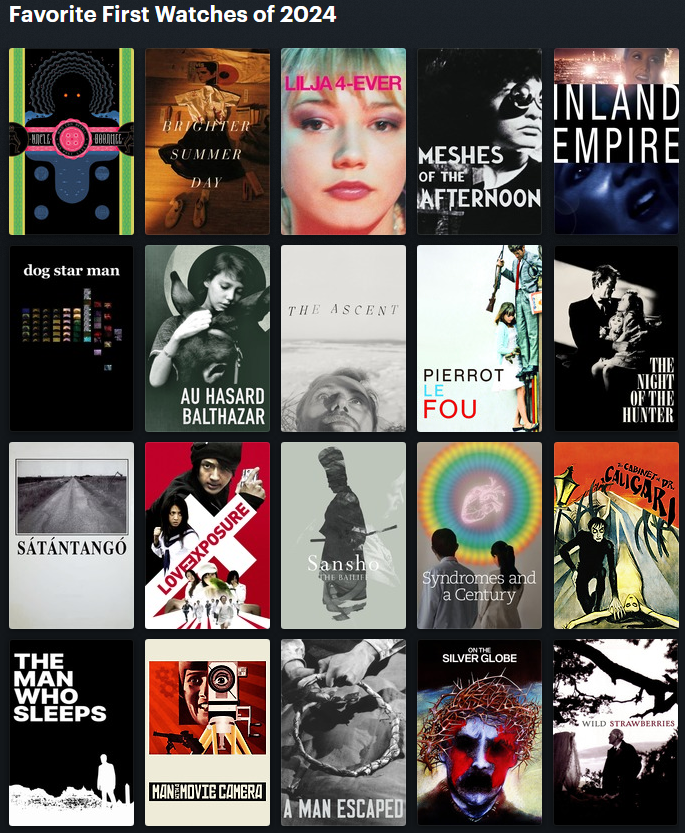 my favourite first watches of this year so far, I'm really determined to get more into movies and the creation of film this year, so this list will hopefully reflect that by end of year 😅