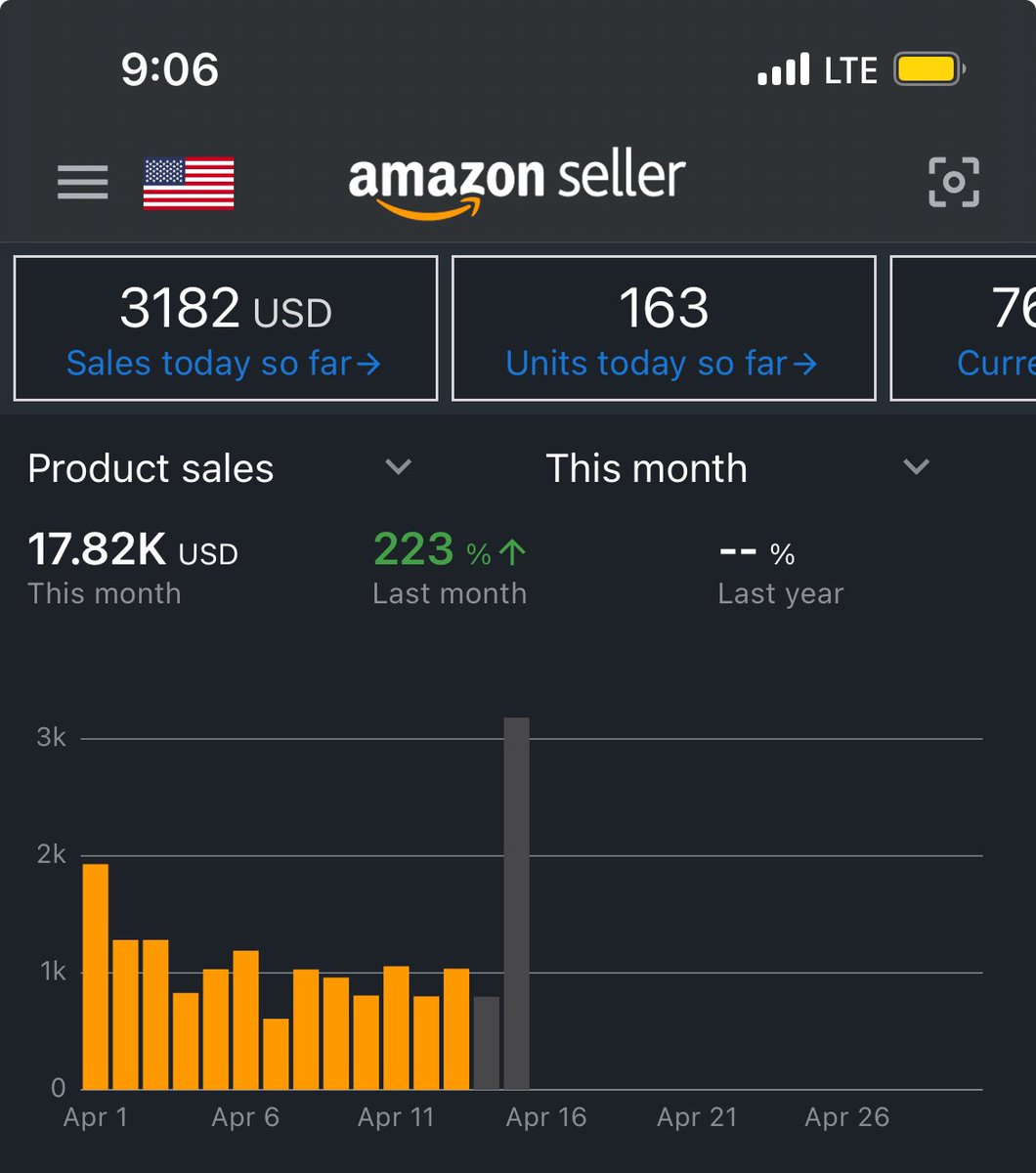 I just signed up for Bqool today and sold more than 150 units in a day. Looks like I’m gonna keep it. #bqool #repricer #amazon #amazoneller #AmazonFBA #amazonfbm #FBA #fbm #AI #magic