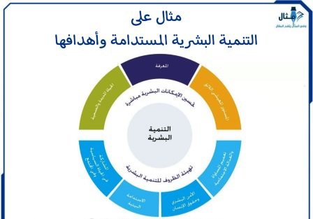 Hr_cipd8's tweet photo. تعتبر #CIPD مرنة أكثر من #SHRM التي تركز على إدارة الموارد البشرية طبق القوانين الأمريكية
لا يشترط معهد #CIPD خبرة طويلة للحصول على اعتماد في أحد شهاداته مما يعتبر ميزة للأفراد ممن لديهم خبرة قليلة للحصول على شهادات عالمية وتطوير أنفسهم
#تعليق_الدراسة
#السعودية_العظمى https://t.co/Td5R4uBrxz