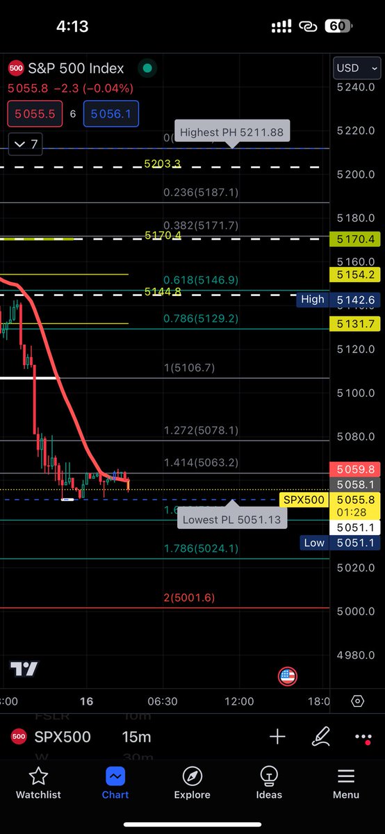 Samurai1p tweet picture