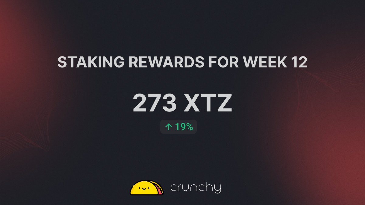 Crunchy Network tweet media