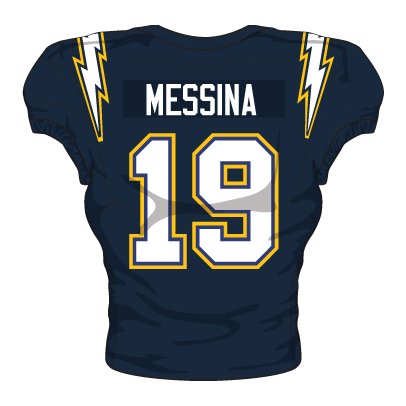 Fouts & Furious tweet media