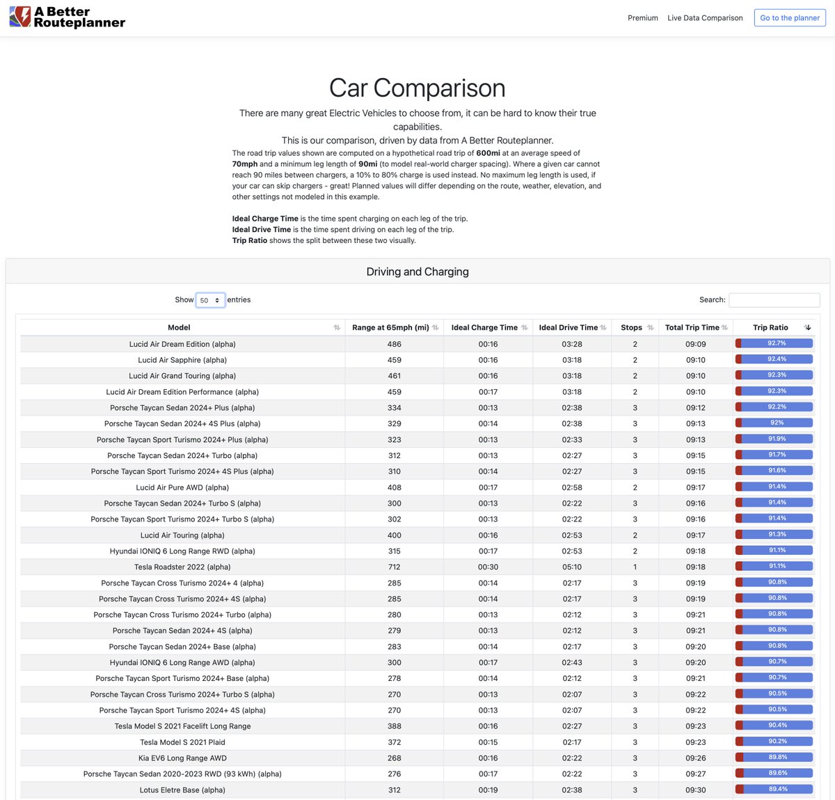 Branden Flasch tweet media