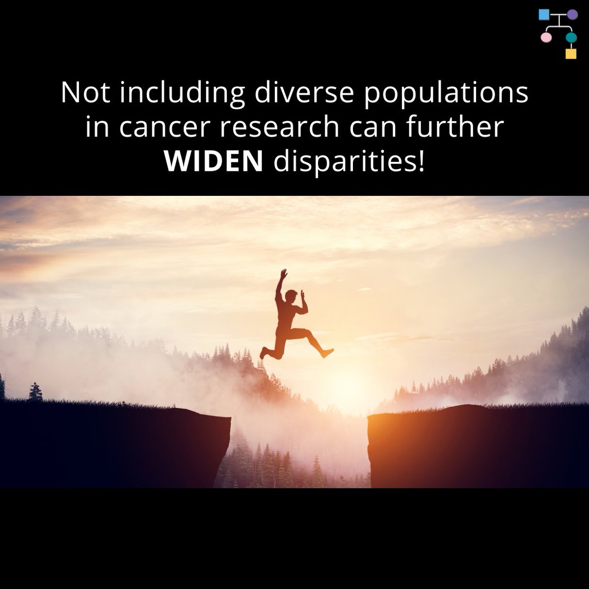 It is #NationalMinorityCancerAwarenessMonth! This month we would like to highlight the importance of #diversity in #cancerresearch. Not including minority populations in cancer research can further widen disparities! Spread awareness by sharing this post with friends and family.