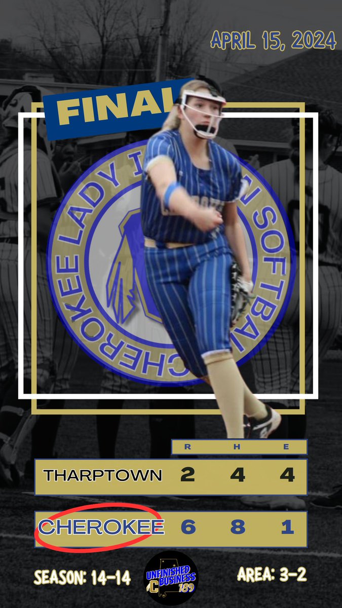 LadyIndianSB's tweet photo. W #14 on the season with a 6-2 victory over Tharptown. Destiny Trevino picked up the W in the circle (14K - 7IP). Carli Sparks (2 RBI) &amp; Libby Collum led the offense with 2 H each, while Destiny(1 RBI), Emily Crocker, Chelsea Carruthers(2 RBI), &amp; LaZaria Mason had 1 each. https://t.co/vQ1t7ICAu6
