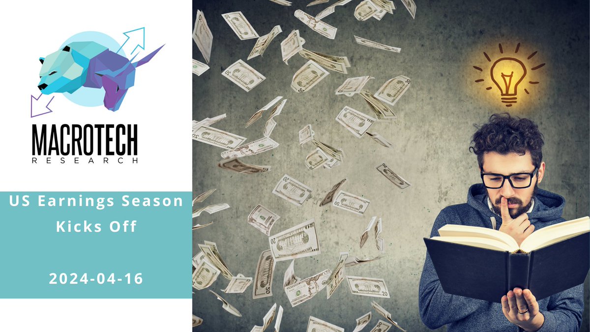 The latest Macrotech Research mailer is live. After banging our drum for 10 weeks, our risk indicators have finally pulled back to 'FEAR' from over 2 months in 'EXTREME GREED' and 'GREED'. Find out more. Subscribe or reach out for a trial.