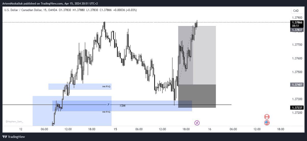 UsdCad🇺🇸🇨🇦

Quick 3.3%

#UsdCad #Usd #Cad #Roboforex $Forex $Usd $Cad $UsdCad #IcMarkets #CopyFX #Trading #SmartMoney #TradingNews #ICT #SMC #Fvg #OB