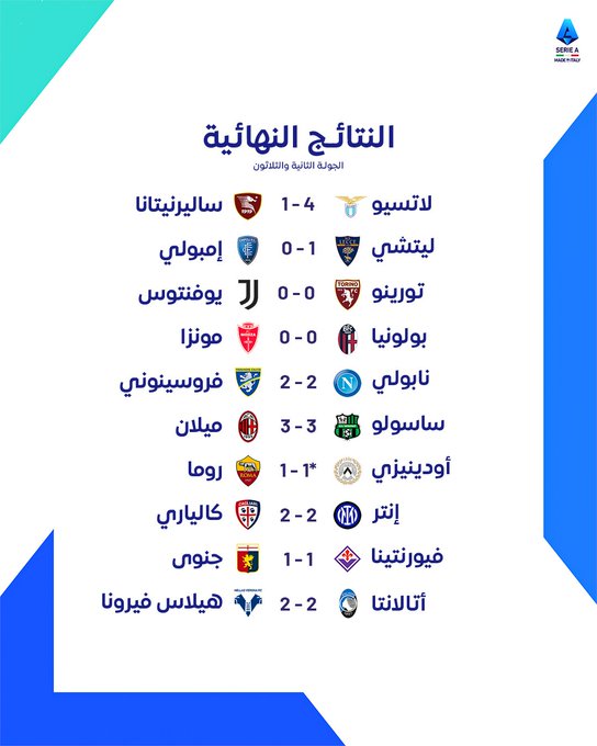 نقره لتكبير أو تصغير الصورة ونقرتين لعرض الصورة في صفحة مستقلة بحجمها الطبيعي