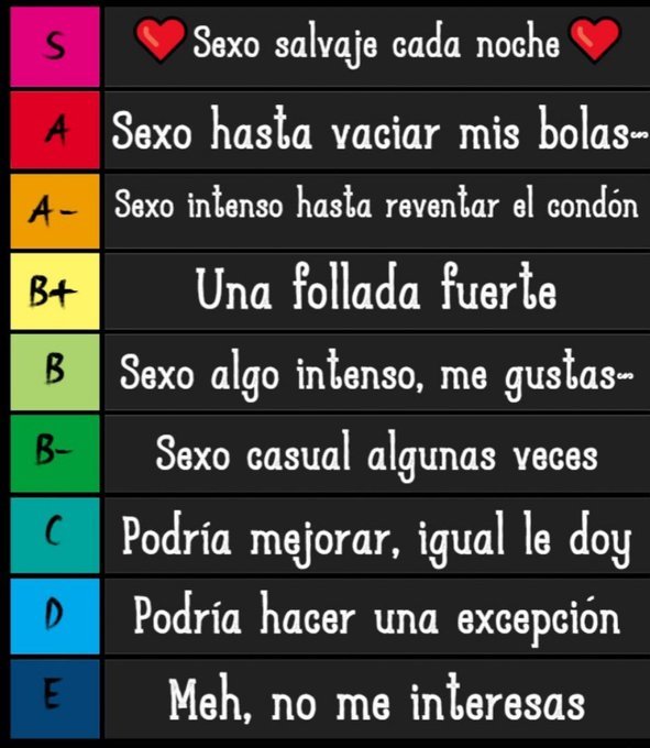 ☪︎⃟🦊—  Quieren saber que piensa de ti el zorrito.

( Actividad robada de la culo gordo de karma )