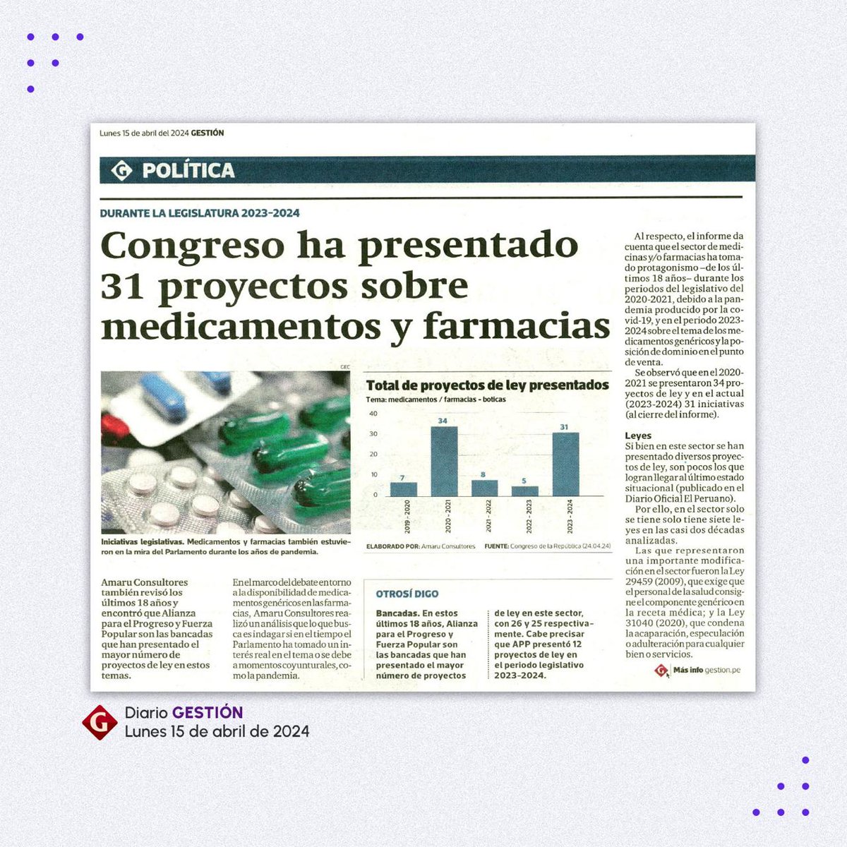 AmaruCons's tweet photo. El sector de salud es una área sensible para la ciudadanía. Hemos realizado un estudio sobre los proyectos de Ley presentados y las leyes promulgadas en los últimos 18 años sobre el sector de medicinas y farmacias . Te lo presentamos a continuación https://t.co/nOe82BARvP