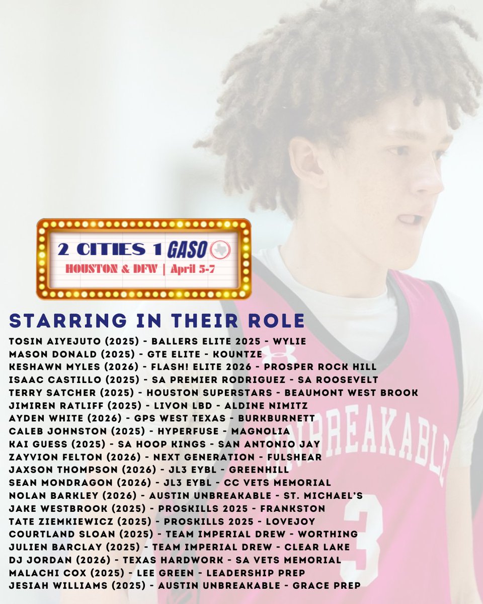 As we tie the bow on #2Cities1GASO we showcase a few players who "Starred In Their Role" at our last event.

These dudes did PLENTY all weekend long &amp; deserved to be recognized.