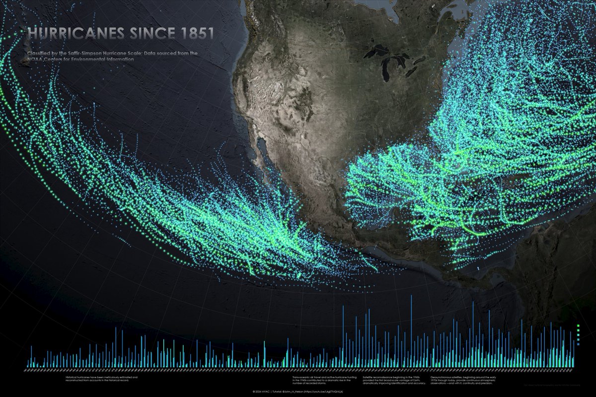 Hurricanes since 1851 🌀🌎 Thanks to @John_M_Nelson for the amazing tutorial Tutorial: youtu.be/L4gS7MQMLj4