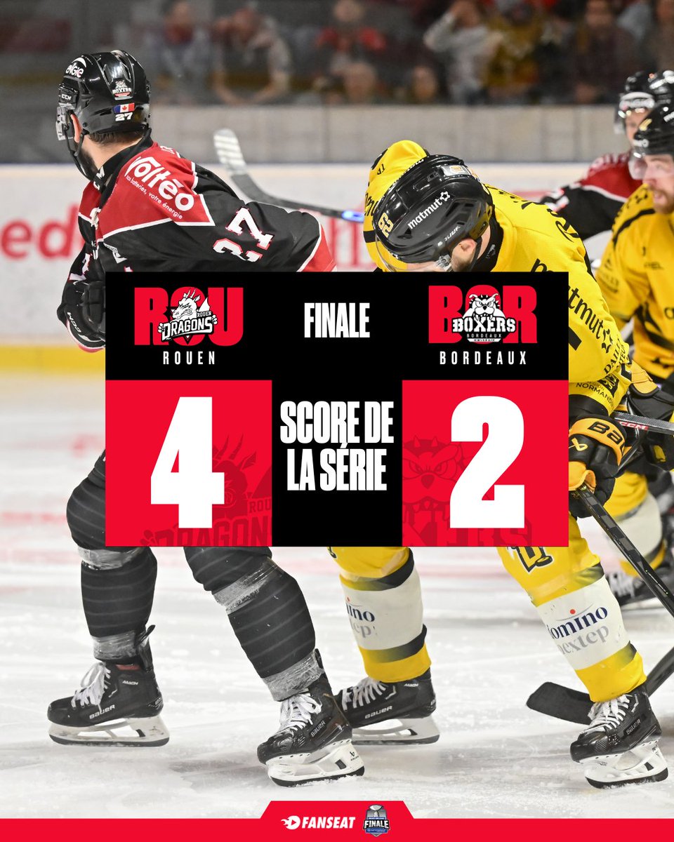 Bordeaux2️⃣-3️⃣Rouen Au terme de cette FOLLE série en finale, les Boxers s’inclinent 2 victoires à 4 🏒 Mériadeck, merci d’avoir poussé votre équipe à chaque seconde, merci d’avoir cru en la force de ce groupe ❤️ Merci les Boyz pour ce spectacle 🫶 Bravo aux @DragonsdeRouen !👏