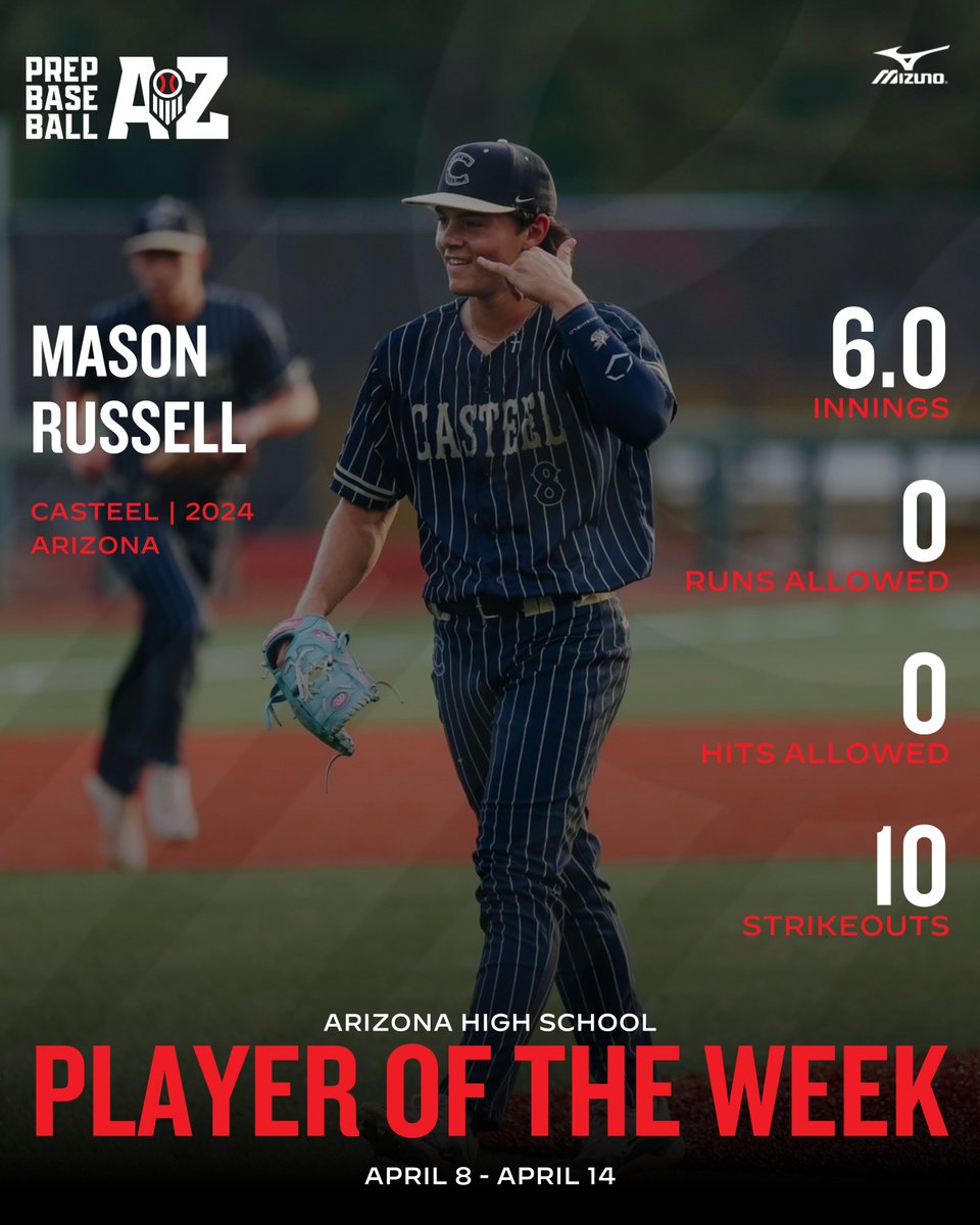 ❗𝐏𝐥𝐚𝐲𝐞𝐫 𝐨𝐟 𝐭𝐡𝐞 𝐖𝐞𝐞𝐤 (𝐀𝐩𝐫𝐢𝐥 𝟖-𝟏𝟒)❗ '24 LHP Mason Russell (@CHSColtBaseball) The Arizona commit worked six no-hit innings at the NHSI in a 10-0 win over Wesleyan Christian (NC), the nation's 13th-ranked team. 🔗 loom.ly/fQHpCx4 | @MasonRussell27