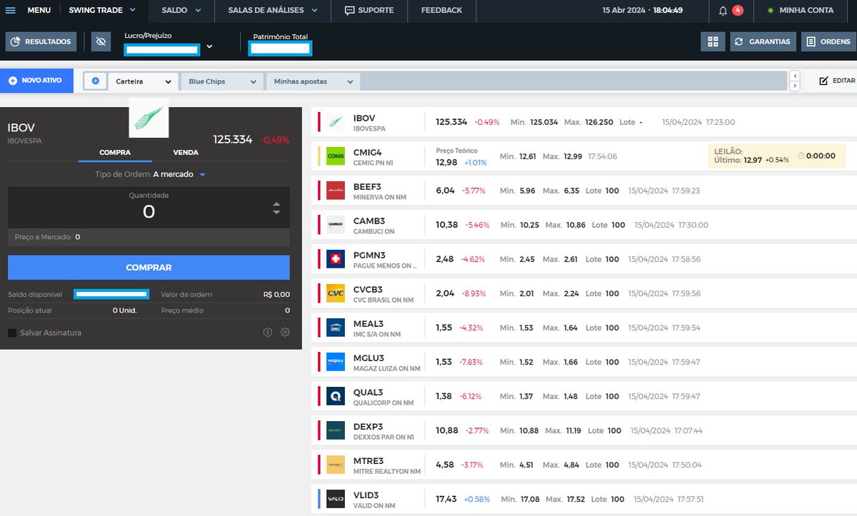 Hoje apanhei aqui viu.

Tá dentro da minha estratégia, beta alto, risco/retorno agressivo. Tem funcionado bem.

Mas que dá uma machucadinha dá, e o pior é que a sangria não acabou.