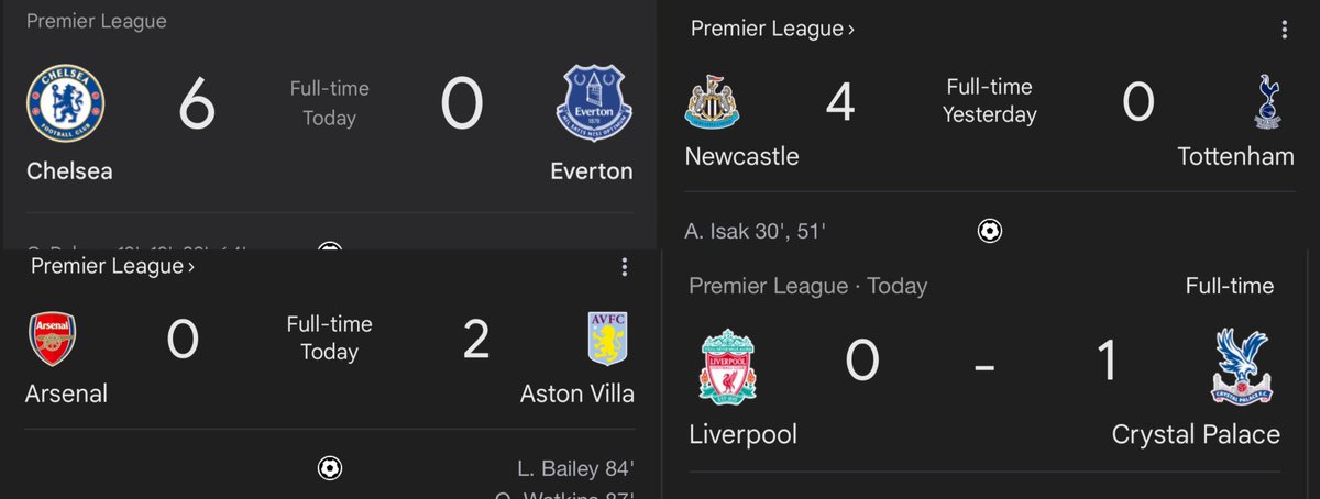 ConnCFC's tweet photo. What a beautiful few days of football. https://t.co/KkdTEotRBi