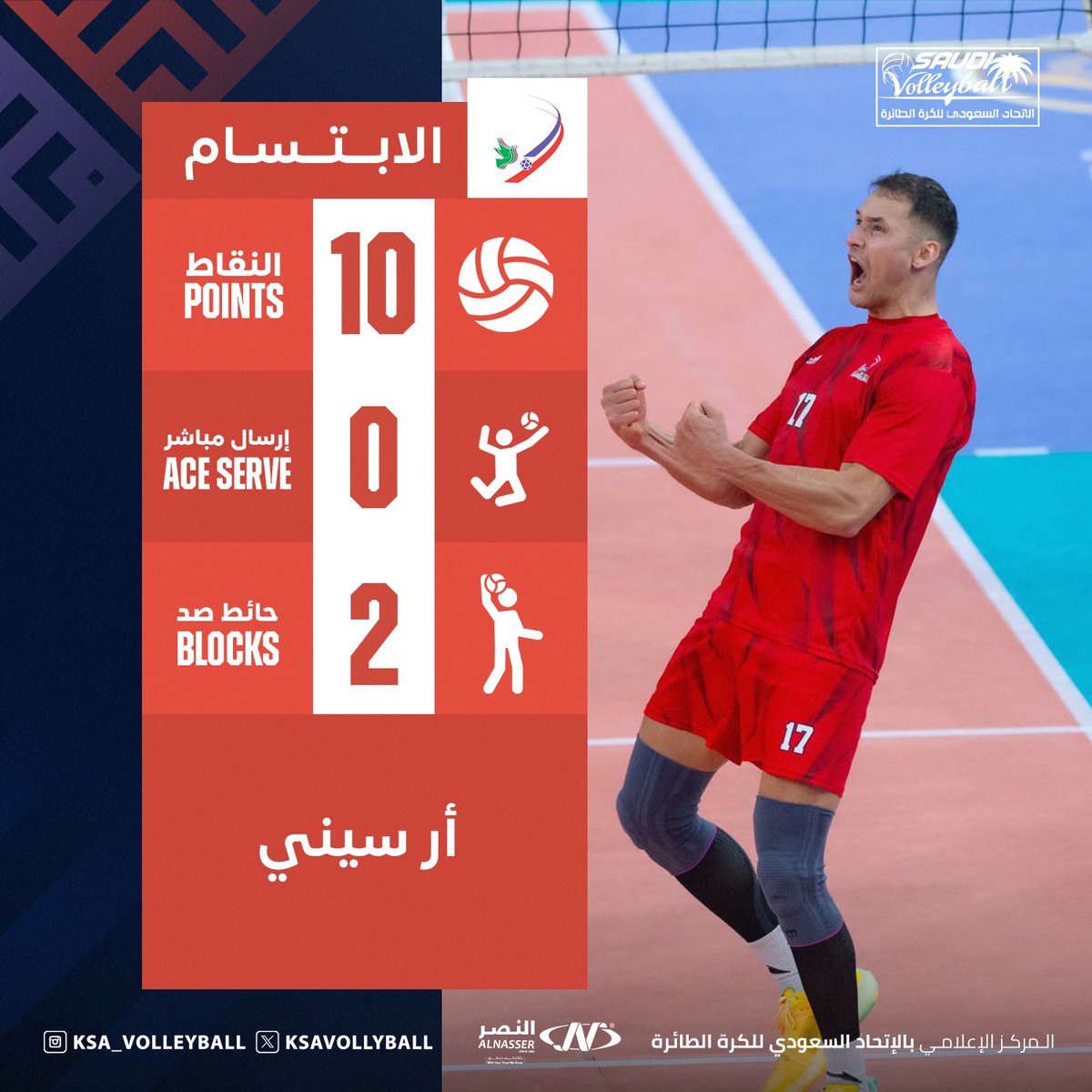 📊 || إحصائيات المـباراة 🔸| الخليج  🆚  الابتسام |
|| #كأس_الاتحاد_السعودي_للكرة_الطائرة||