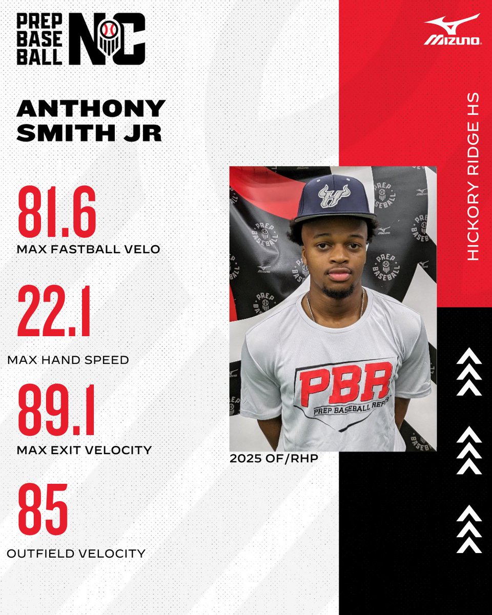 Prep Baseball NC tweet media