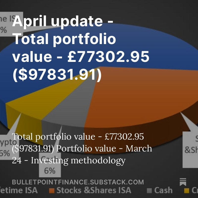 Bulletpfinance's tweet photo. April update - Total portfolio value - £77302.95 ($97831.91) https://t.co/CDHzDfadse

@AJMFinance @DairyLandDiv @DividendGrowth @dividend_don @dividendology @DividendDynasty @canaryjc @TheDividendDoc @DividendDudeYT @GenExDividend @HeroDividend #Divtwit #Fintwit #money #investing https://t.co/7pNvqxsalW