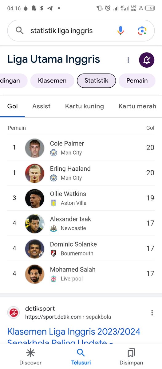 Gunawan Kurniya Aji tweet media