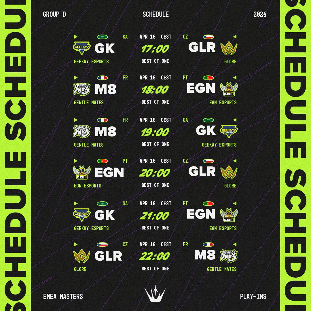 What an incredible opening day, tomorrow is do or die! Here's the planning ⚔️ #EMEAMasters