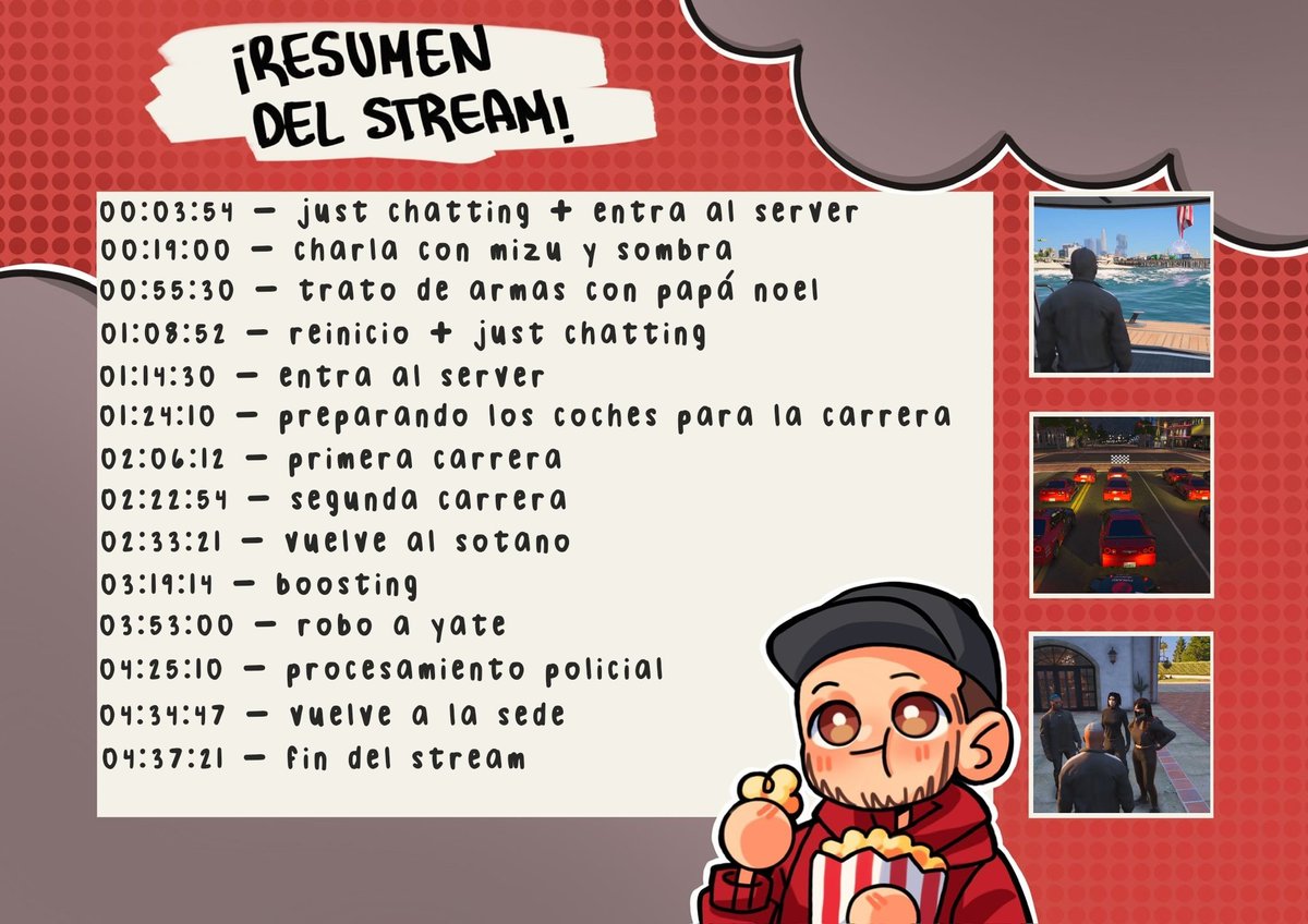 ⏰️| ¡Resumen del stream 15/04!