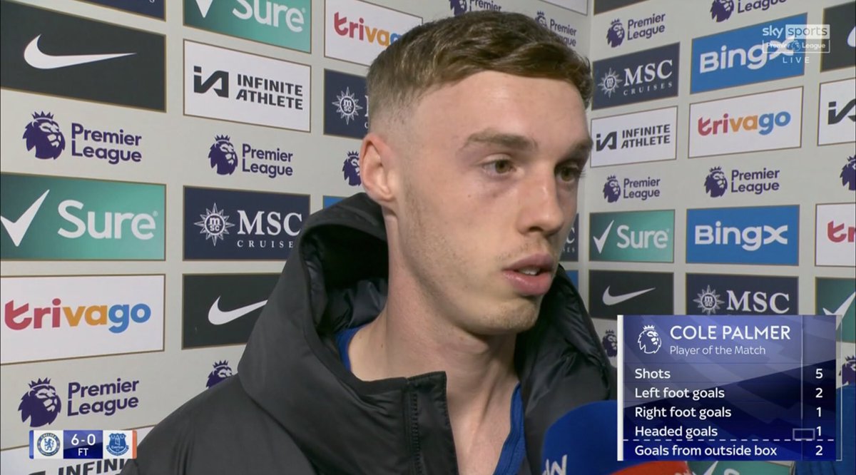 ⭐️ Player of the Match, @ChelseaFC’s Cole Palmer ⚽️ 4th different player to score 4 goals in a PL game for Chelsea ⚽️ 5th different player to score 20+ PL goals in a season for Chelsea ⚽️ 1st player to score in 7 successive home PL appearances for Chelsea