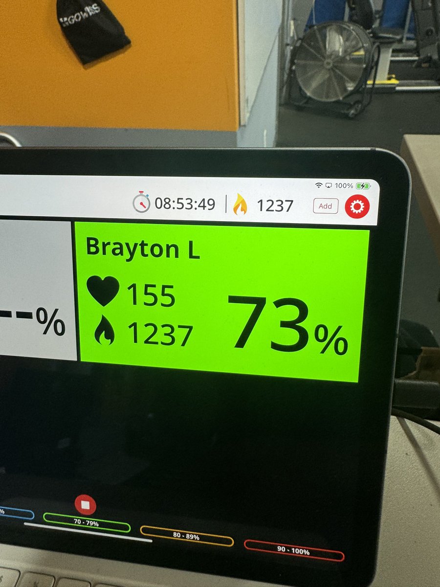 If you wanna be the best, you gotta train with the best… 1,200+ calories burned today at @PitFitInc