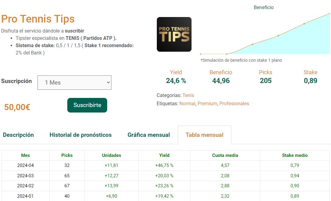 💰🎾 Los números de nuestro experto de Tenis: Pro Tennis Tips están siendo una auténtica locura. 

📈 Cuenta con 2 servicios, uno exclusivo de Bet365 y otro donde todos los pronósticos son fuera de Bet365.

💎 Entra en tipsterok.com y empieza a ganar desde hoy mismo !