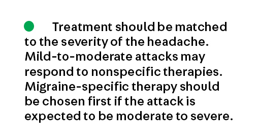 Key Point 2 from the article Acute Treatment of #Migraine by Dr. Rebecca Burch (@RebeccaCBurch) from the April #Headache issue, which is available to subscribers at bit.ly/3xGnkfy. #Neurology #NeuroTwitter #MedEd