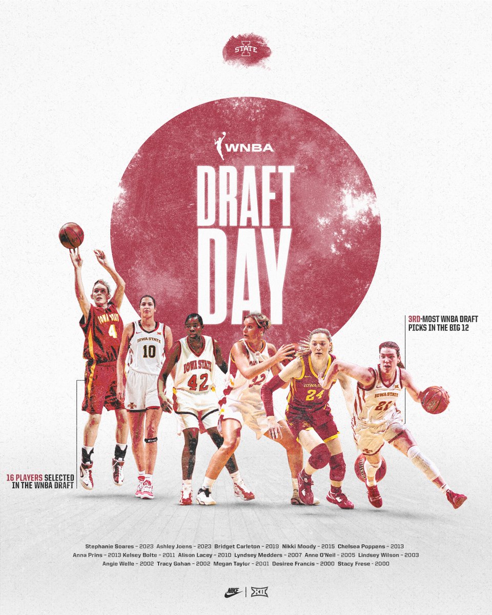 Happy @WNBA Draft Day! So proud of our 1⃣6⃣ alumni who have been selected in previous drafts‼️ 🌪️🏀🌪️