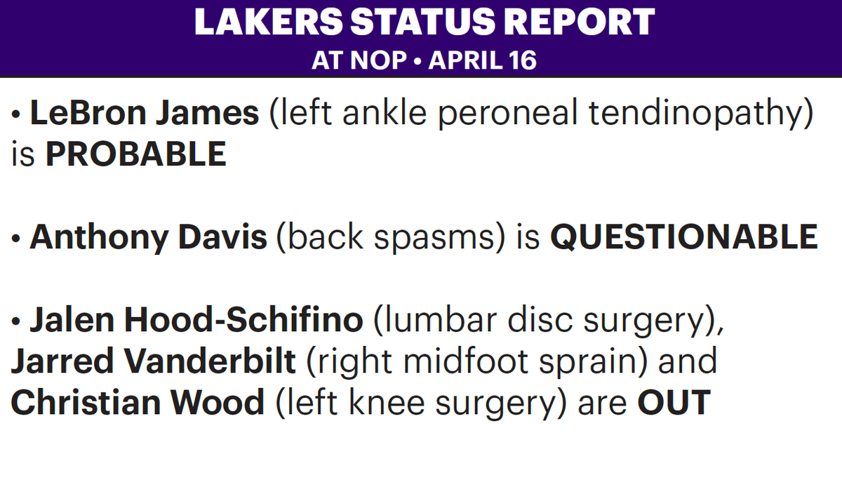 Anthony Davis is listed as QUESTIONABLE with back spasms for tmw's game vs. Pelicans