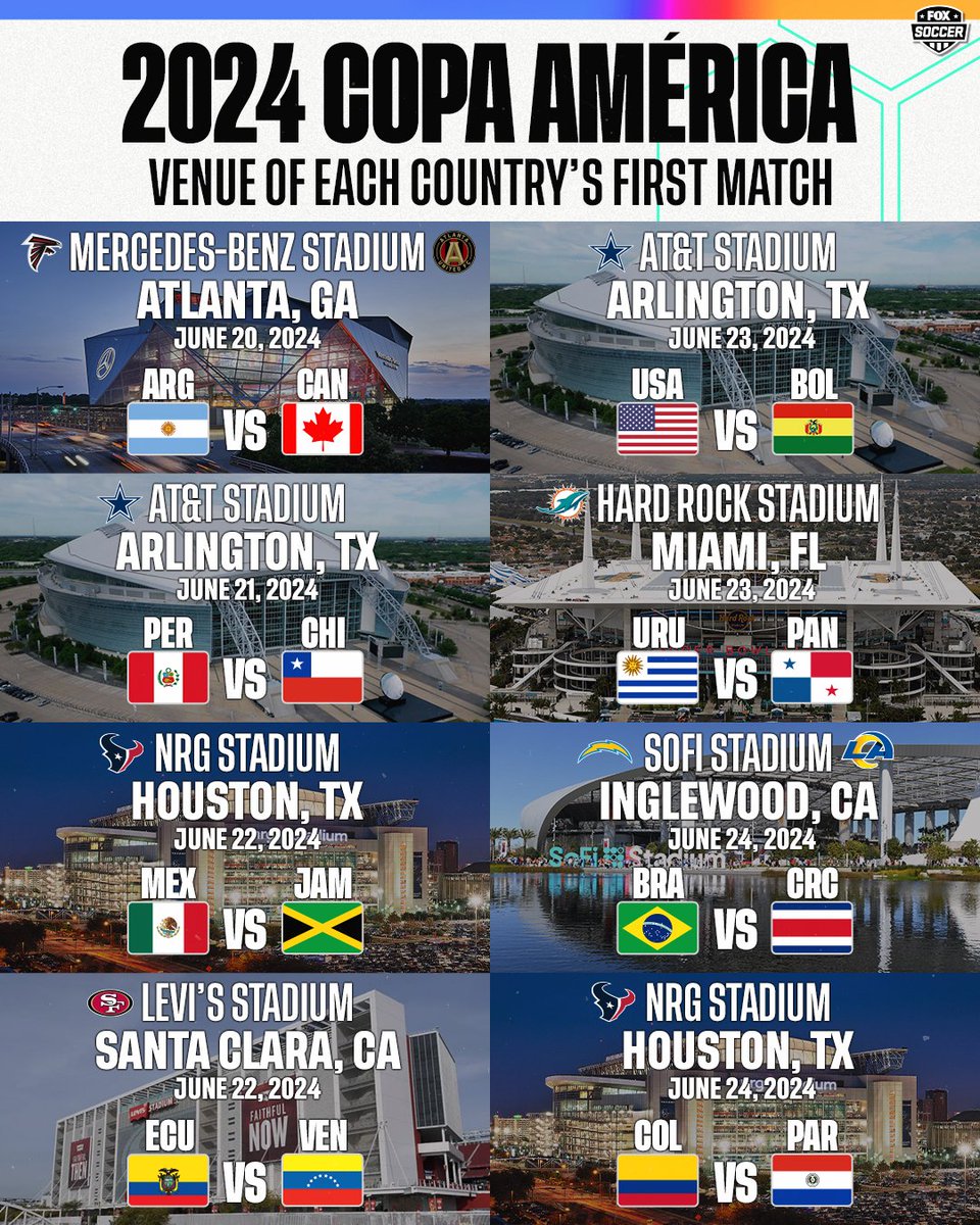 Here are the stadiums where each team will play its opening Copa América match this summer 🤩🏟️