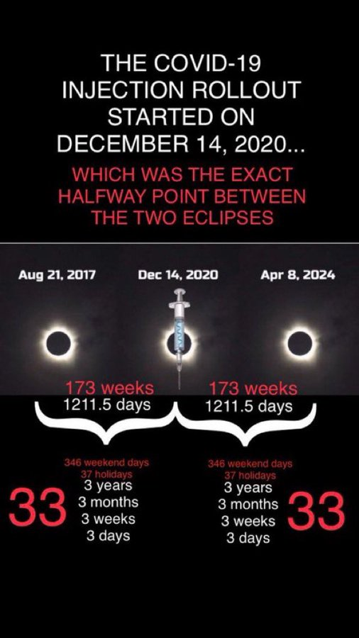 Just some straight-up Anon things for ya #Eclipse2024