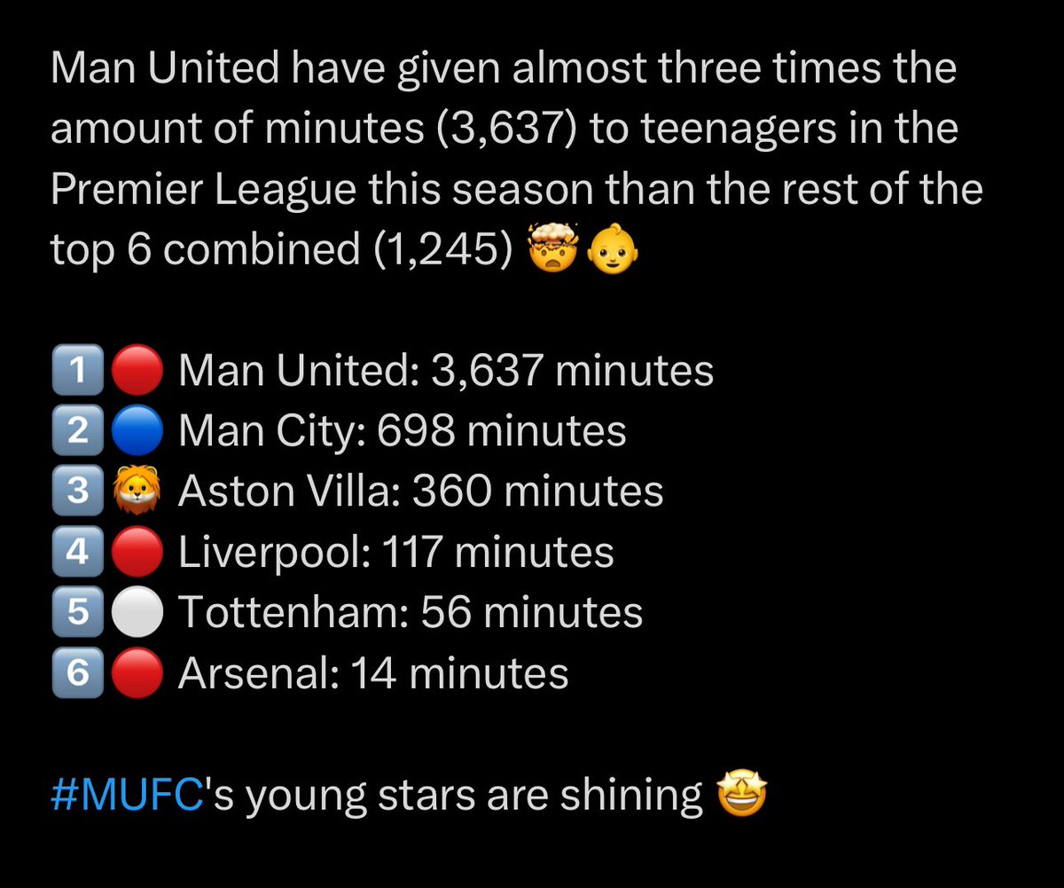 RuudAzz's tweet photo. This tweet from the sportsbible, is one of my reasons for still backing ETH. I mean this tells me he’s setting up for the future & nurturing kids in. Sometimes you need to go back to go forward.
Remember him showing Mainoo around Wembley last season?

Who knows we may see another 95/96 Summer?