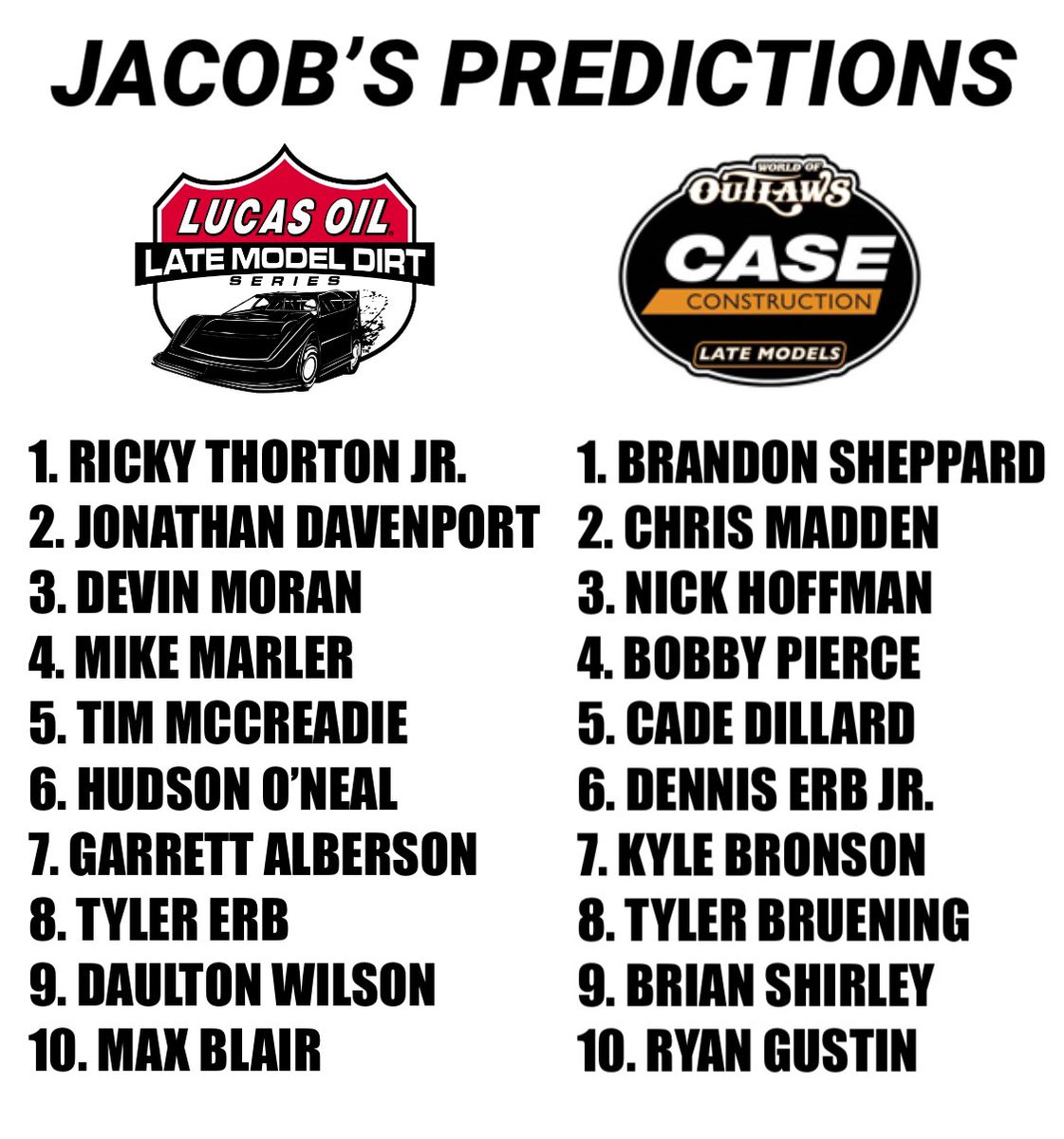 My Dirt Late Model Series points predictions for @lucasdirt & @WoOLateModels 
-
#dirtlatemodels #dirtracing #dirttrackracing #dirtlatemodel #dirtlatemodelracing #lucasdirt #lucasoildirtlatemodelseries #worldofoutlaws #worldofoutlawslatemodels #floracing #dirtvision