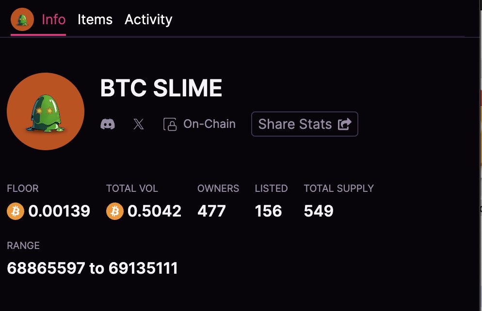 minted this @ 0.003 and its down 60% 

they told me ordinals were supposed to go up only? 

Giving it away to one lucky winner, like , rt follow , do the stuff

48 hours!