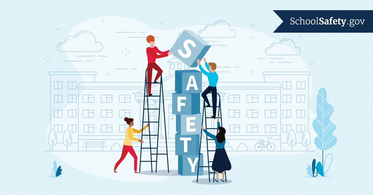 SchoolSafetyGov's tweet photo. #SchoolSafety training may be focused on preventing an issue before it becomes a threat or responding to a threat/crisis when it arises. @OJPNIJ provides an overview of four common training topics and what the evidence says about their efficacy: https://t.co/W7JqyHHfvK https://t.co/9ImpzrvI3X