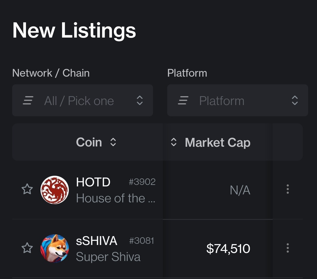 Super Shiva is now listed on Gems Radar! 
💎💎💎💎💎💎💎💎

gemsradar.com/coins/super-sh…

Still more to come! 🔥🔥

$SSHIVA #SHIB #DOGE #ETH #ETFs #ANDY #MEW #JUP #PESHI #Bitcoin #BLERF #BENG #ANDY2 #MemeCoinMadness
#CryptoGem