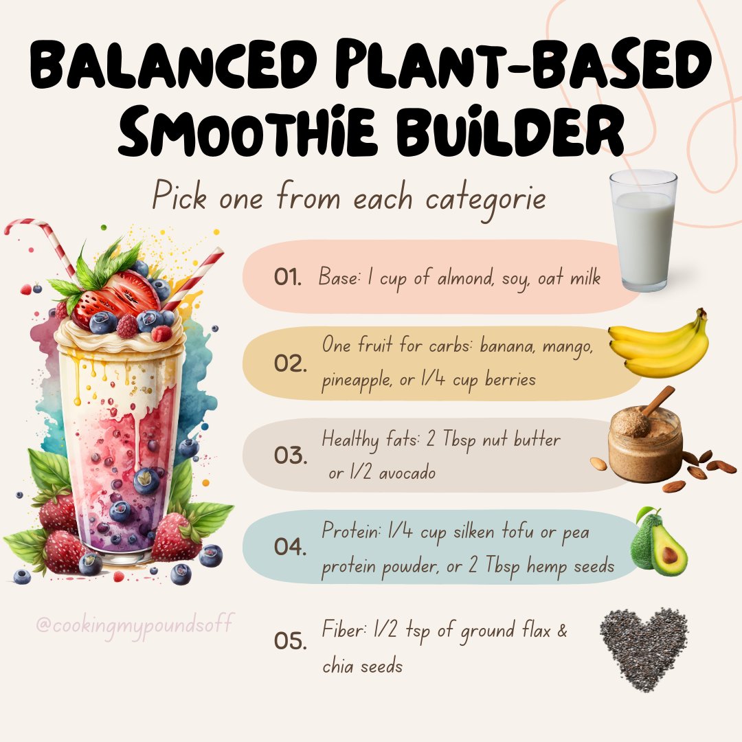 1HealthyCooking's tweet image. #Smoothie #plantbased