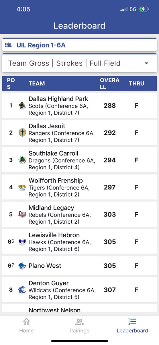 Frenship HS Boys Golf tweet media