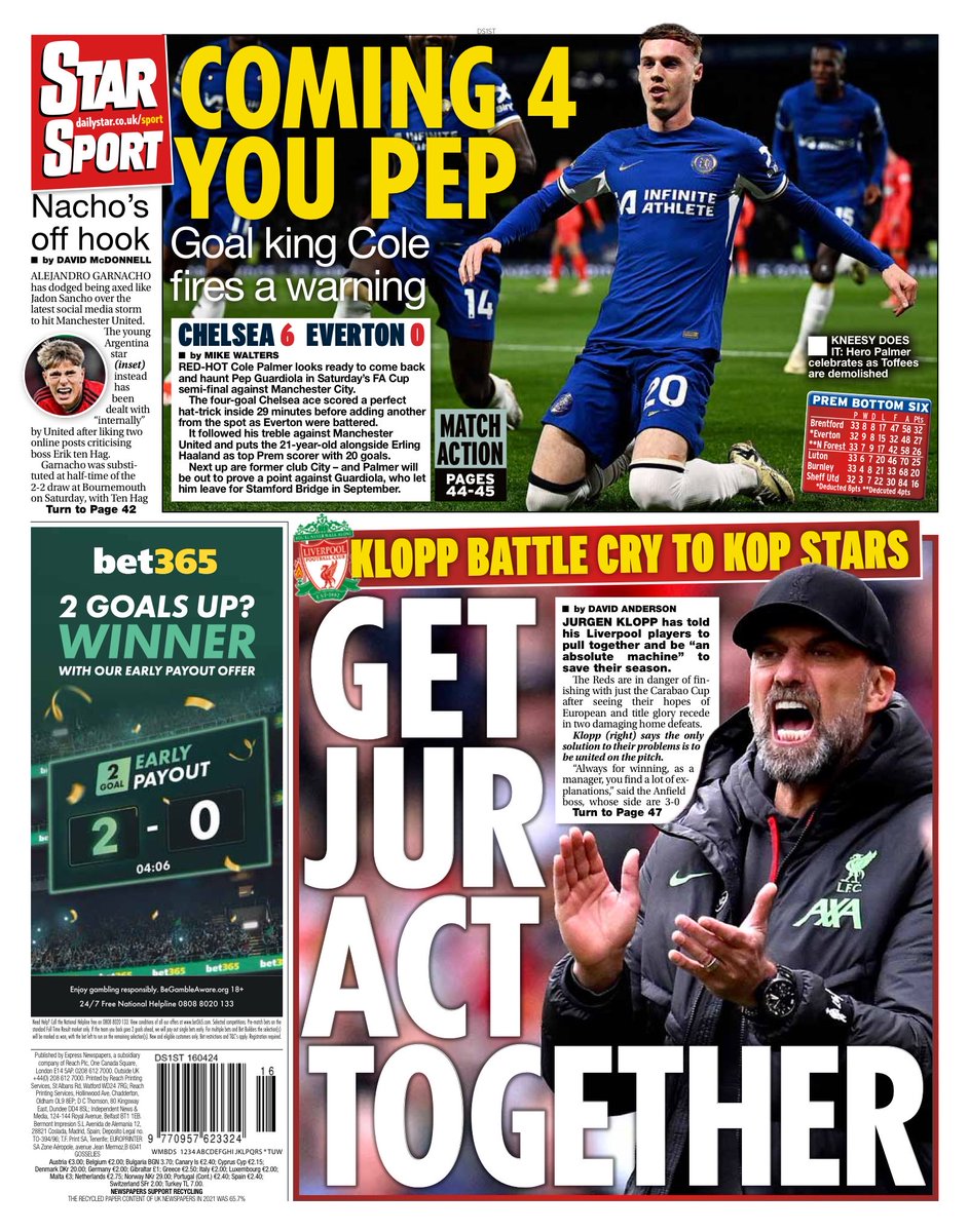 STAR SPORT: Get Jur act together #TomorrowsPapersToday