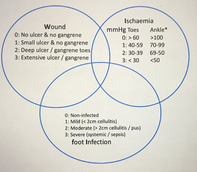 Martin Fox tweet media