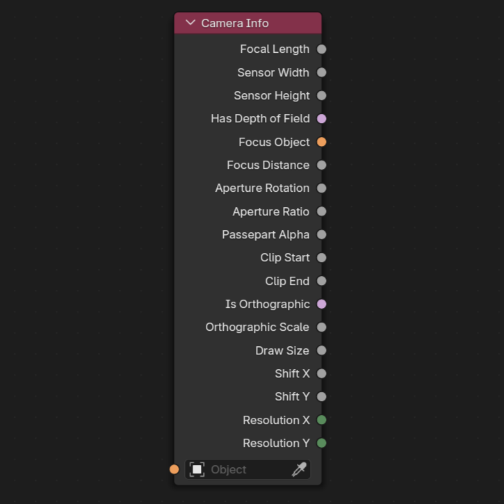 Making a (custom) active camera node. Any more outputs needed? #b3d #geometrynodes