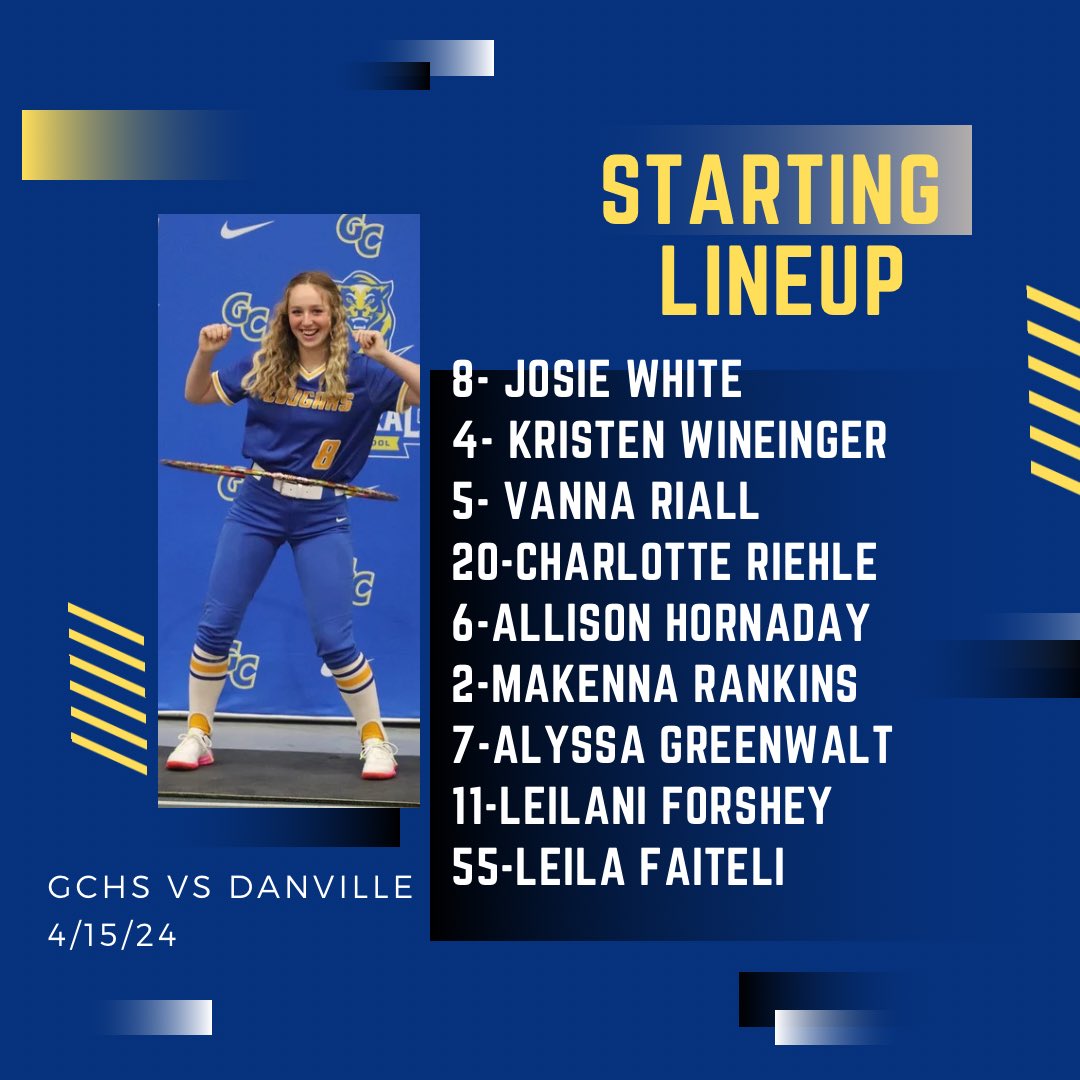 Here we GO!!! GC at Danville. Follow this feed for updates! #GoCougs