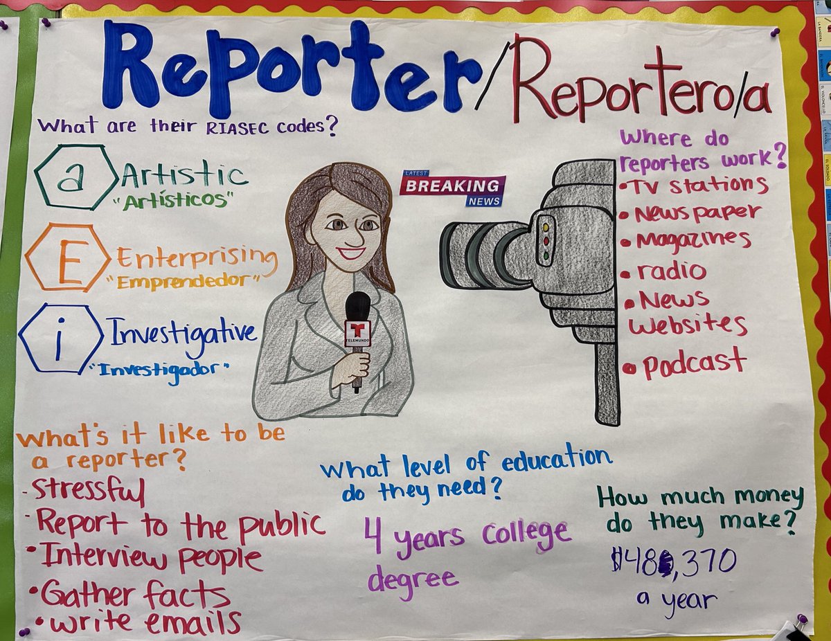 A common language of career and #TeacherTalent ⁦@LexingtonCVUSD⁩ ⁦@CajonValleyUSD⁩. Thanks to Ms. Serrano, every Ss is a #Lexpert in #RIASEC and more. #asugsvsummit #school Tours 2024