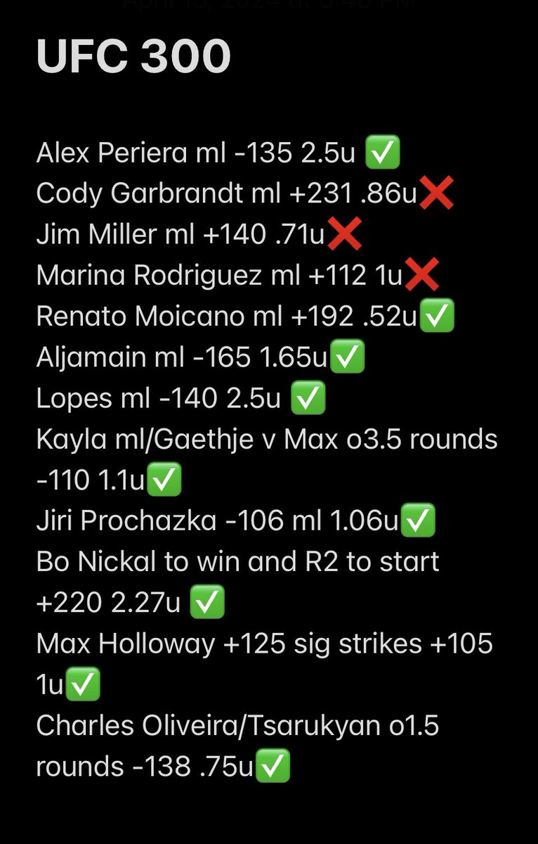 BLEACHINSIX's tweet image. #UFC300 recap 🏹🗿