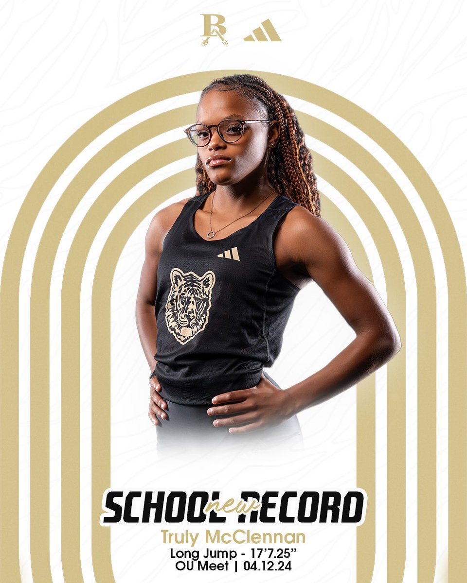 batigersports's tweet photo. Some records have already been broken this season👀
📈🔥📚

Angelique Carter - 40’10” shot put

Kayleb Barnett - 10.44 100 meter dash

Truly McClennan - 17’7.25” long jump

Brody Pitt, Jared Harrington, Kayleb Barnett, Cooper Wakley 4x200 meter relay 1:26.06

#goBA🐅 https://t.co/P5vPzbrwEO