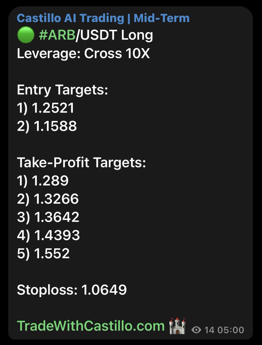 Castillo Trading tweet media